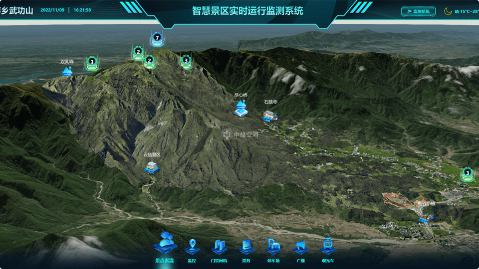 内黄倾斜摄影技术在旅游规划中的应用？